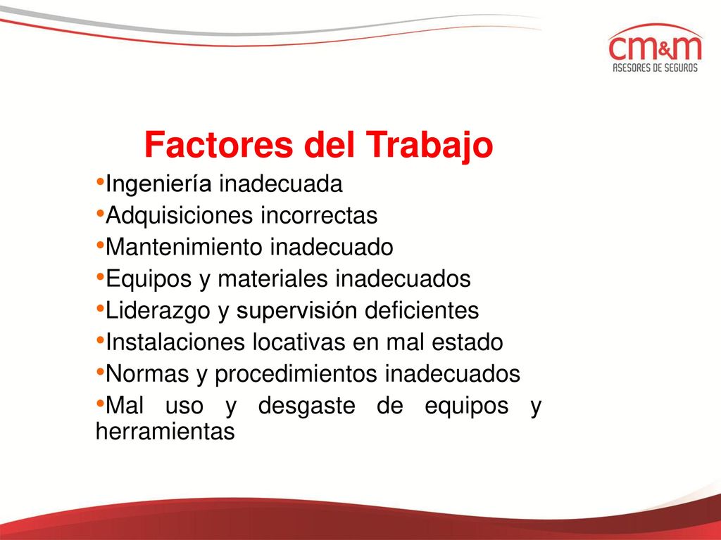 Factores del Trabajo Ingeniería inadecuada Adquisiciones incorrectas