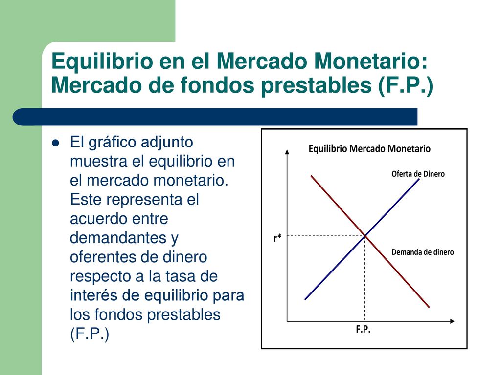 Equilibrio en el Mercado Monetario: Mercado de fondos prestables (F. P