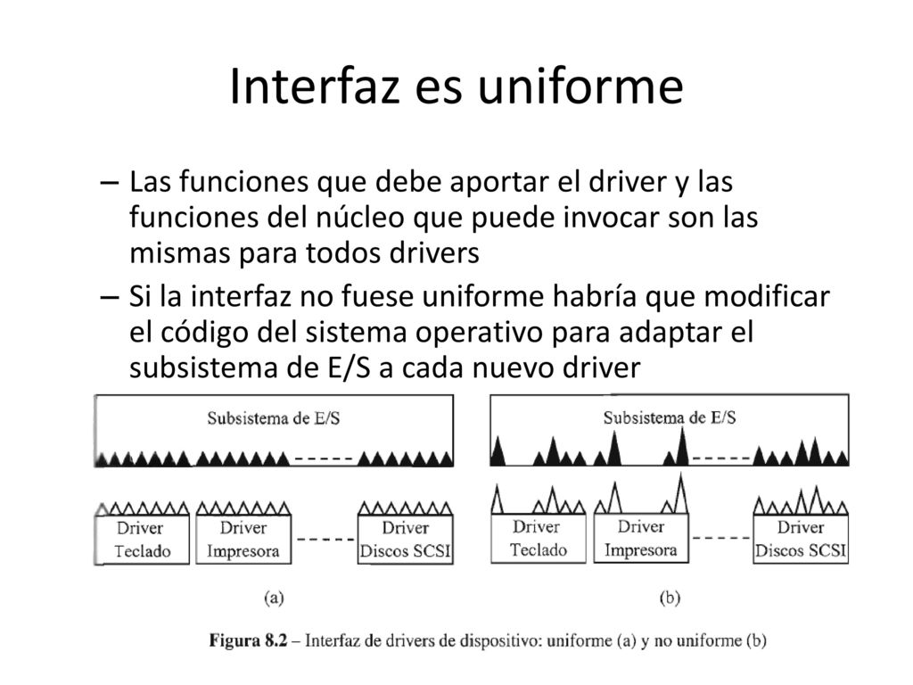 Interfaz es uniforme Las funciones que debe aportar el driver y las funciones del núcleo que puede invocar son las mismas para todos drivers.