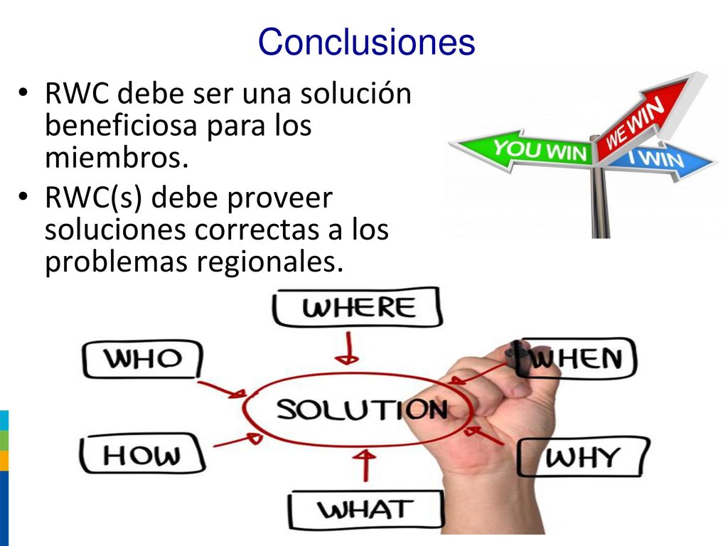 Conclusiones RWC debe ser una solución beneficiosa para los miembros.