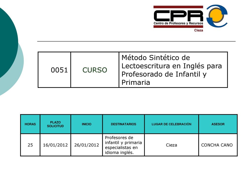 0051 CURSO. Método Sintético de Lectoescritura en Inglés para Profesorado de Infantil y Primaria. HORAS.