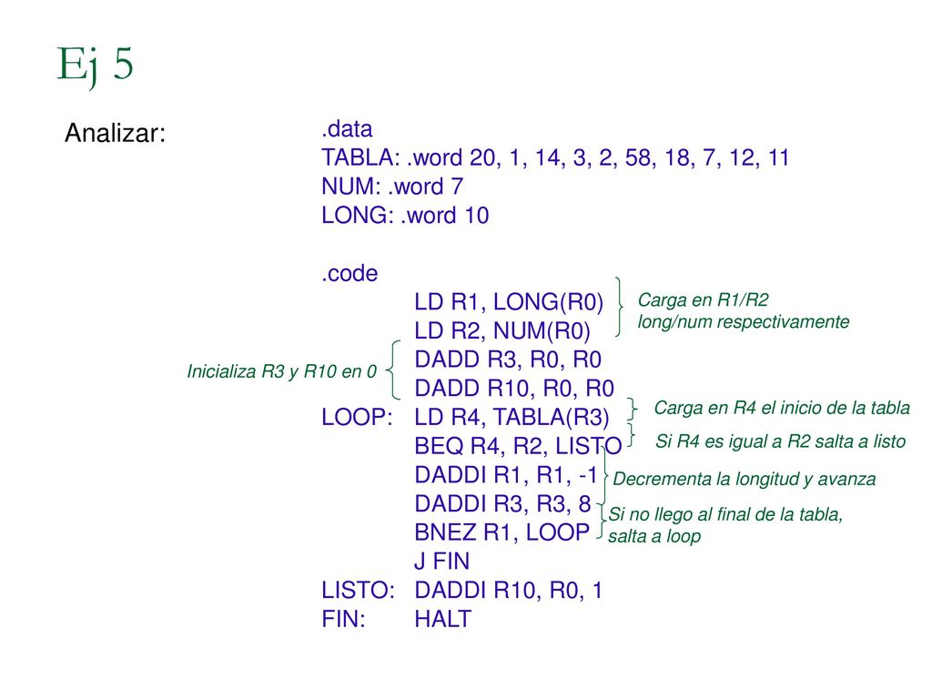 Ej 5 Analizar: .data TABLA: .word 20, 1, 14, 3, 2, 58, 18, 7, 12, 11