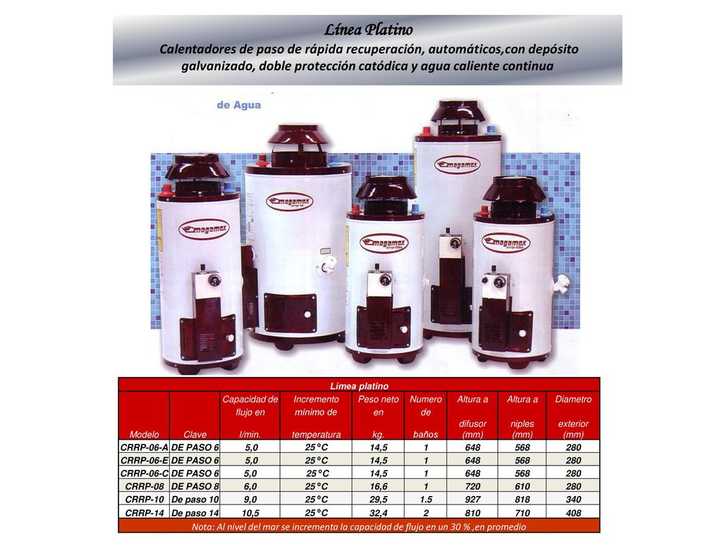 Línea Platino Calentadores de paso de rápida recuperación, automáticos,con depósito galvanizado, doble protección catódica y agua caliente continua.