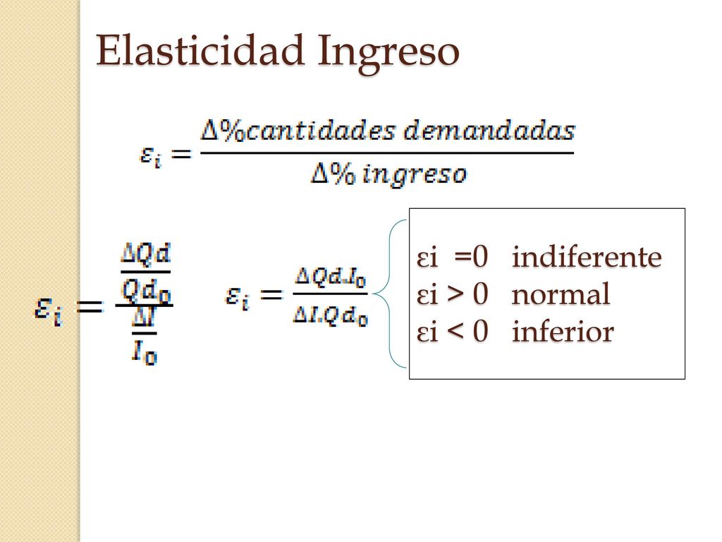 Elasticidad Ingreso εi =0 indiferente εi > 0 normal
