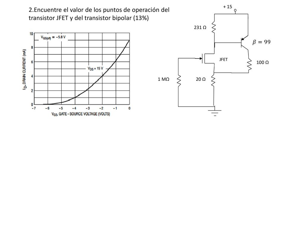 2.Encuentre el valor de los puntos de operación del transistor JFET y del transistor bipolar (13%)