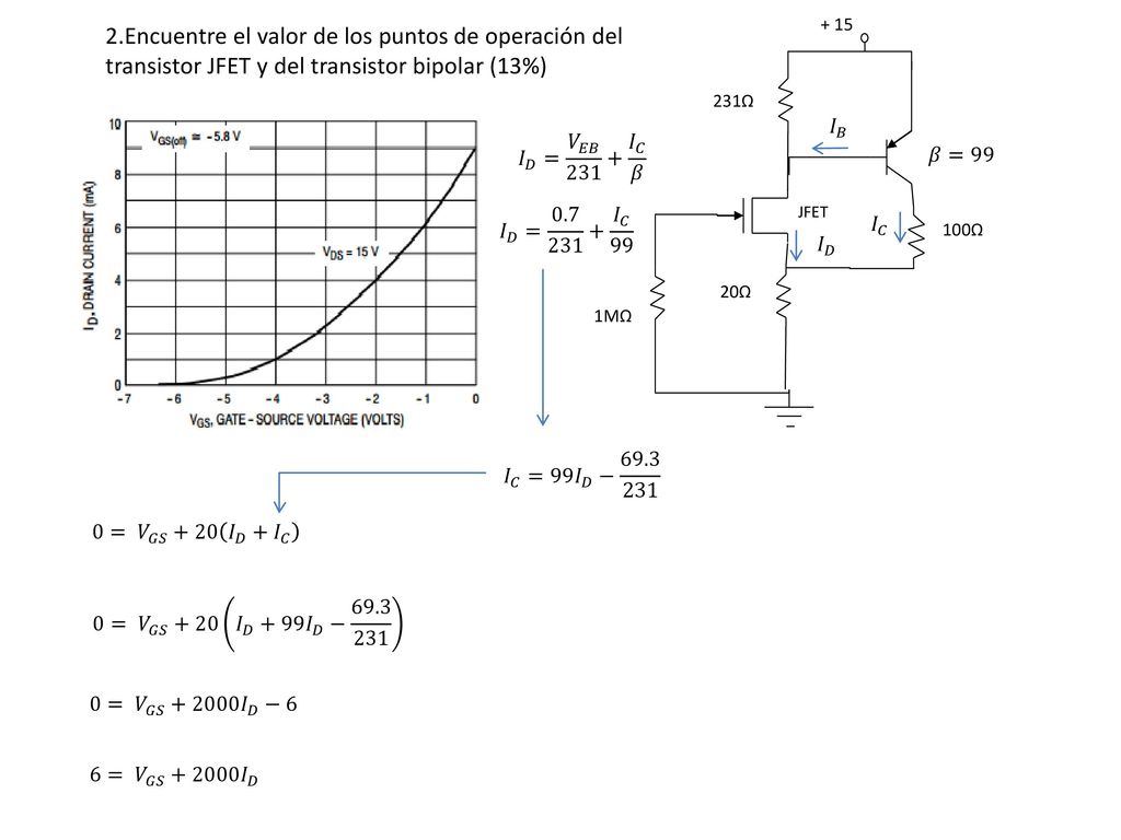 2.Encuentre el valor de los puntos de operación del transistor JFET y del transistor bipolar (13%)