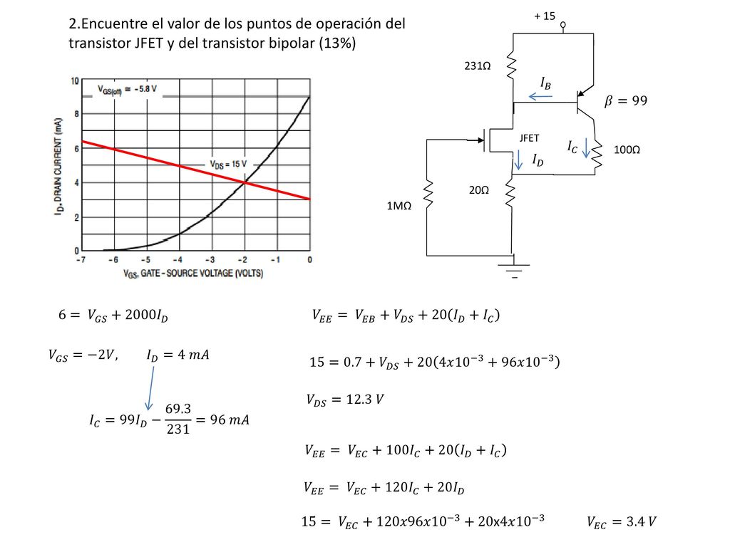 2.Encuentre el valor de los puntos de operación del transistor JFET y del transistor bipolar (13%)