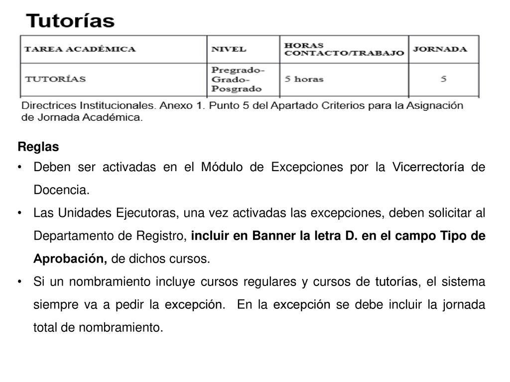 Reglas Deben ser activadas en el Módulo de Excepciones por la Vicerrectoría de Docencia.