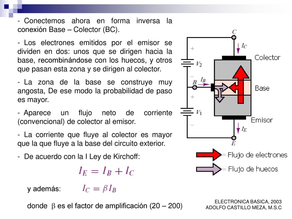 Conectemos ahora en forma inversa la conexión Base – Colector (BC).