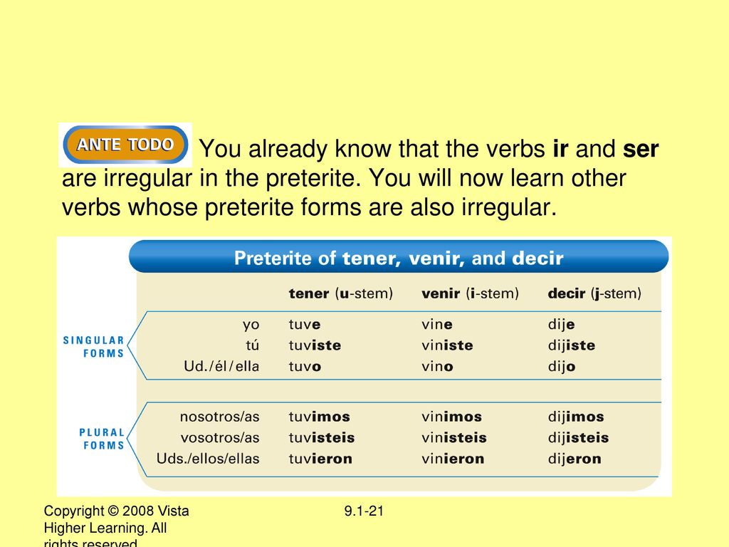 You already know that the verbs ir and ser are irregular in the preterite. You will now learn other verbs whose preterite forms are also irregular.