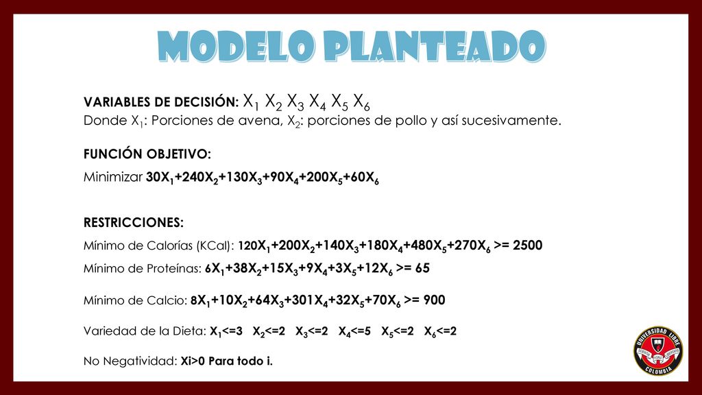 MODELO PLANTEADO VARIABLES DE DECISIÓN: X1 X2 X3 X4 X5 X6