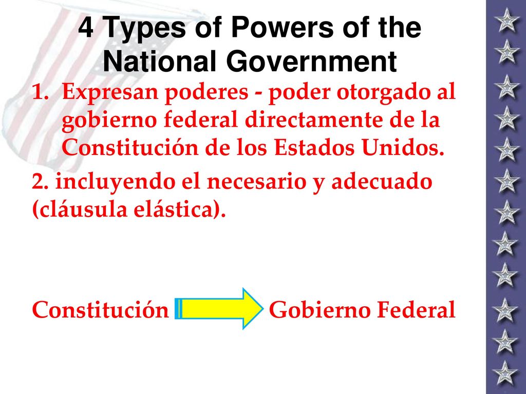 4 Types of Powers of the National Government