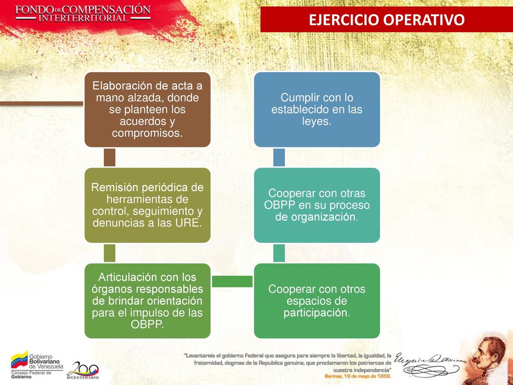 EJERCICIO OPERATIVO Elaboración de acta a mano alzada, donde se planteen los acuerdos y compromisos.