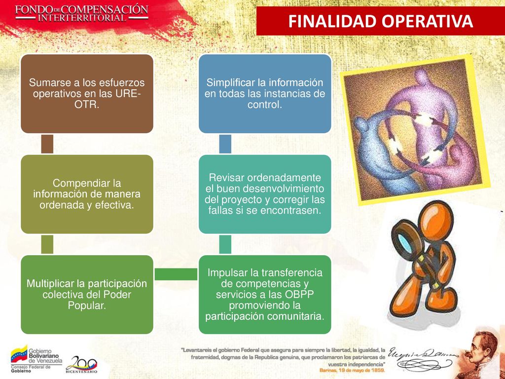 FINALIDAD OPERATIVA Sumarse a los esfuerzos operativos en las URE-OTR. Compendiar la información de manera ordenada y efectiva.