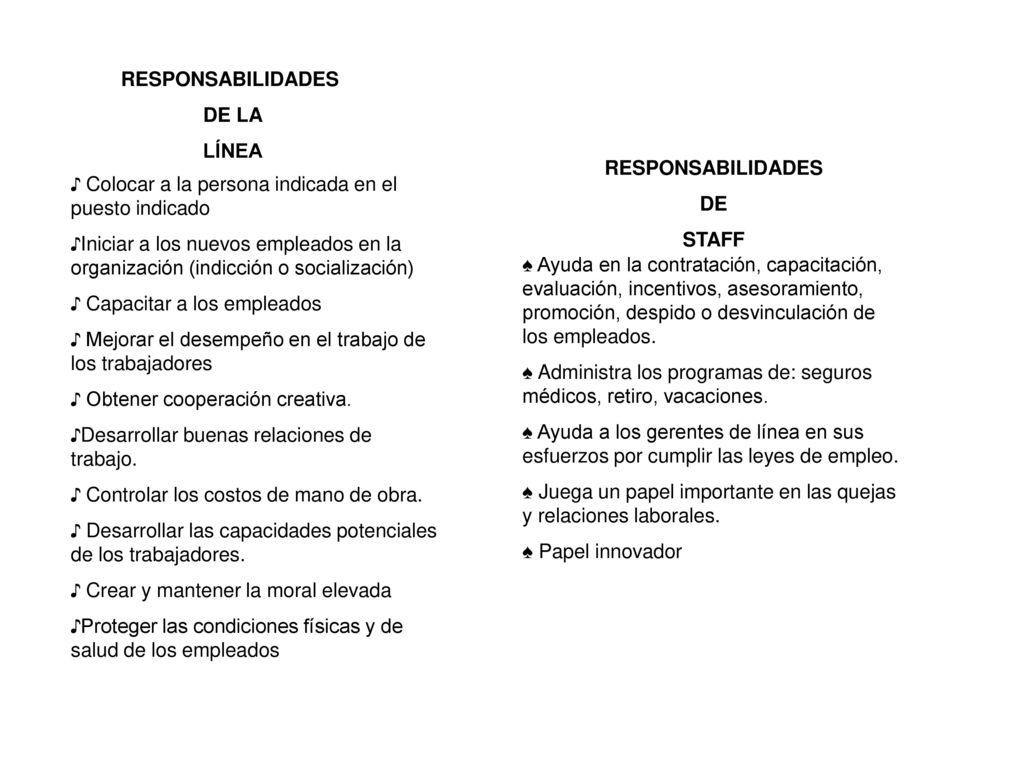 RESPONSABILIDADES DE LA. LÍNEA. RESPONSABILIDADES. DE. STAFF. Colocar a la persona indicada en el puesto indicado.