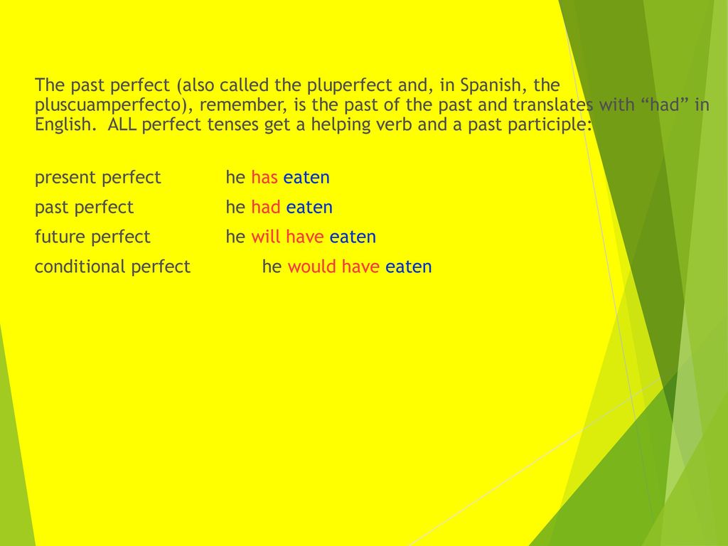 The past perfect (also called the pluperfect and, in Spanish, the pluscuamperfecto), remember, is the past of the past and translates with had in English.