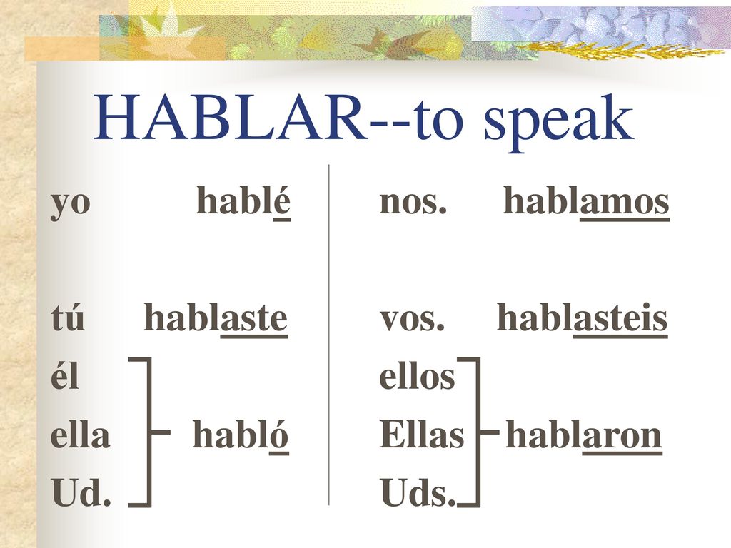 HABLAR--to speak yo hablé tú hablaste él ella habló Ud. nos. hablamos
