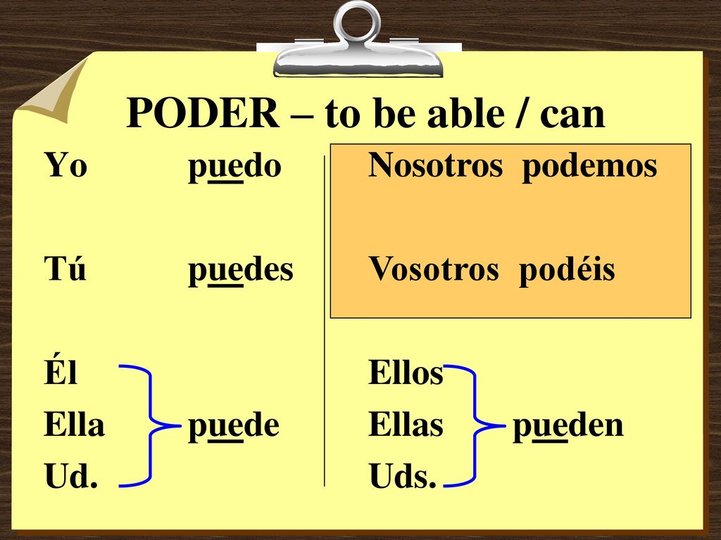 PODER – to be able / can Yo puedo Tú puedes Él Ella puede Ud.