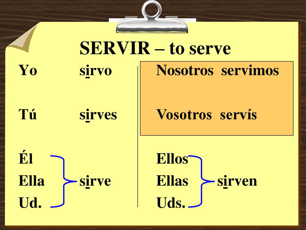 SERVIR – to serve Yo sirvo Tú sirves Él Ella sirve Ud.