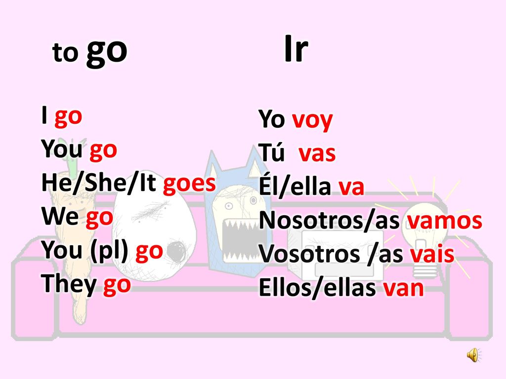 Ir to go I go Yo voy You go Tú vas He/She/It goes Él/ella va We go