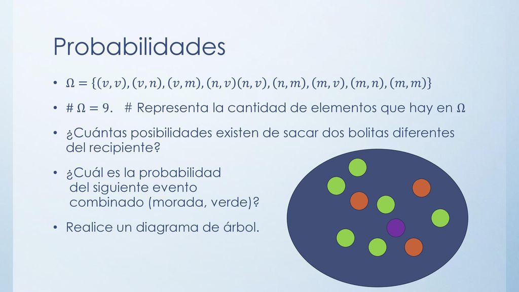 Probabilidades Ω= 𝑣,𝑣 , 𝑣,𝑛 , 𝑣,𝑚 , 𝑛,𝑣 𝑛,𝑣 , 𝑛,𝑚 , 𝑚,𝑣 , 𝑚,𝑛 , 𝑚,𝑚