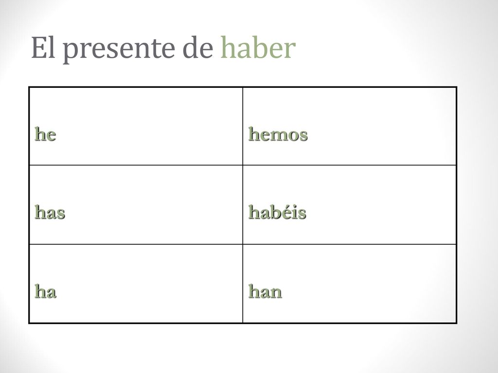 El presente de haber he hemos has habéis ha han