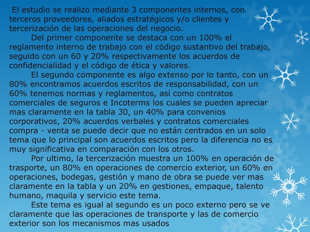 El estudio se realizo mediante 3 componentes internos, con terceros proveedores, aliados estratégicos y/o clientes y tercerización de las operaciones del negocio.