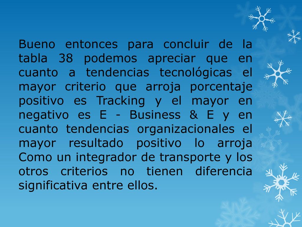 Bueno entonces para concluir de la tabla 38 podemos apreciar que en cuanto a tendencias tecnológicas el mayor criterio que arroja porcentaje positivo es Tracking y el mayor en negativo es E - Business & E y en cuanto tendencias organizacionales el mayor resultado positivo lo arroja Como un integrador de transporte y los otros criterios no tienen diferencia significativa entre ellos.