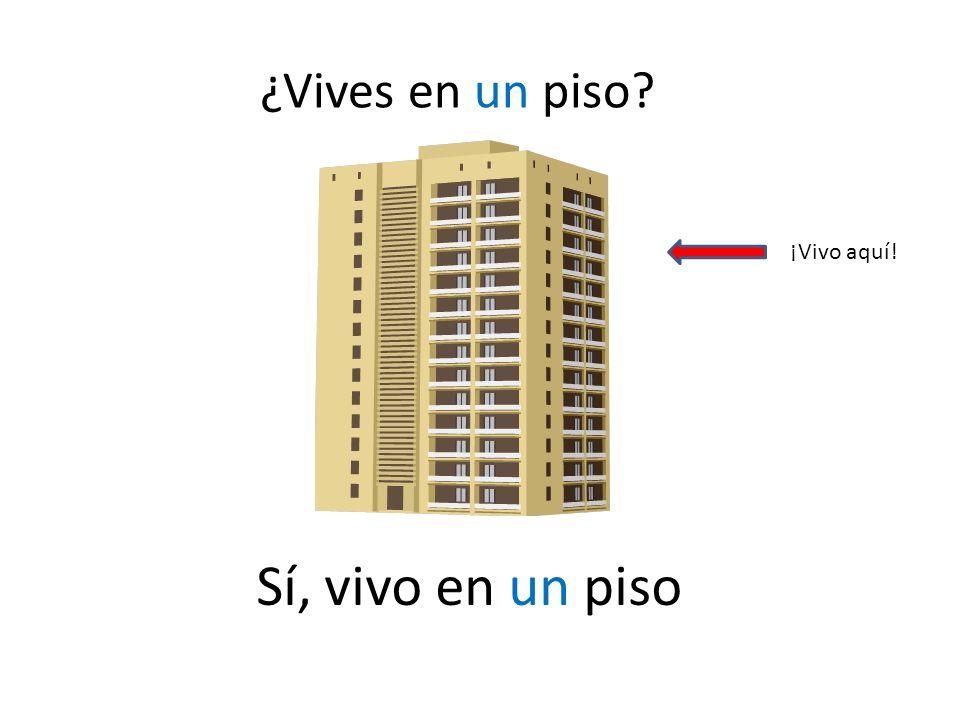 ¿Vives en un piso ¡Vivo aquí! Sí, vivo en un piso