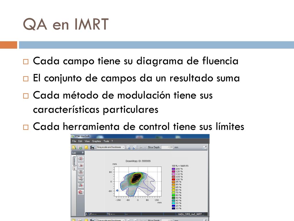 QA en IMRT Cada campo tiene su diagrama de fluencia
