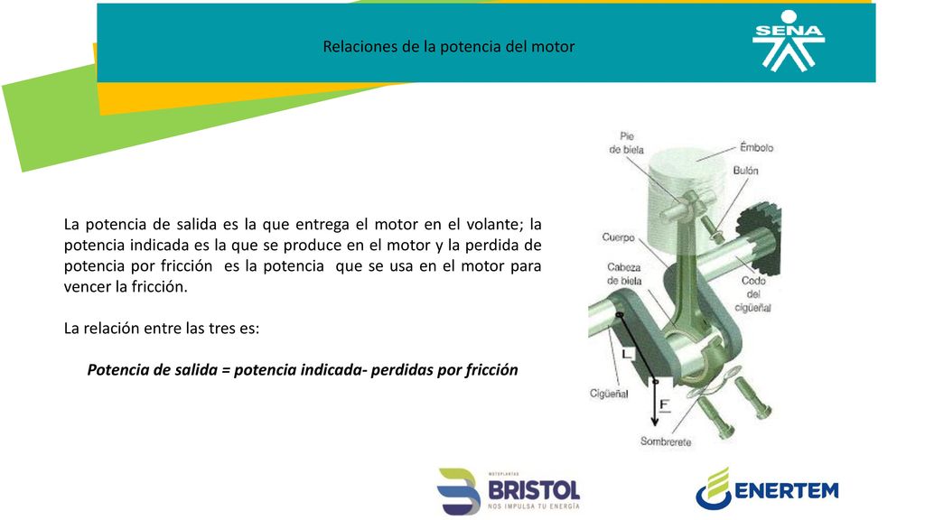 Potencia de salida = potencia indicada- perdidas por fricción