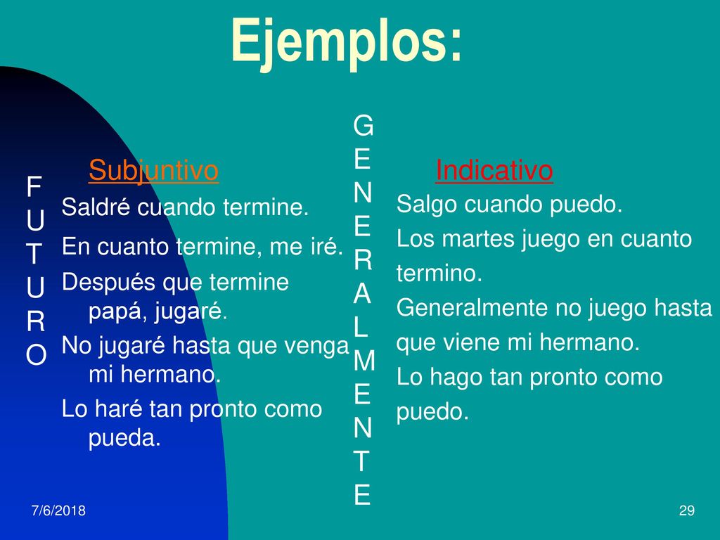 Ejemplos: G E N Subjuntivo Indicativo F R U A T L M R O T