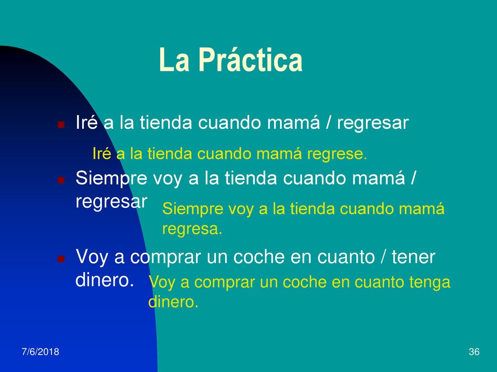 La Práctica Iré a la tienda cuando mamá / regresar