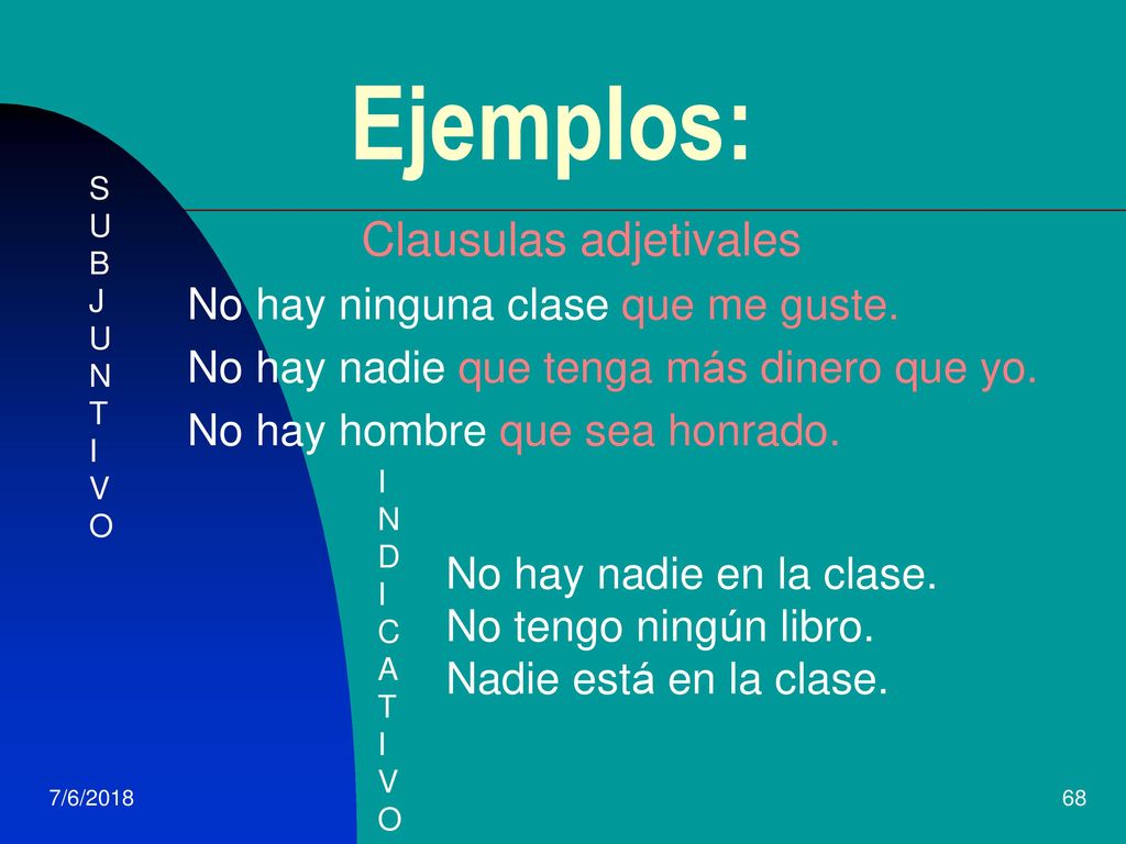 Ejemplos: Clausulas adjetivales No hay ninguna clase que me guste.