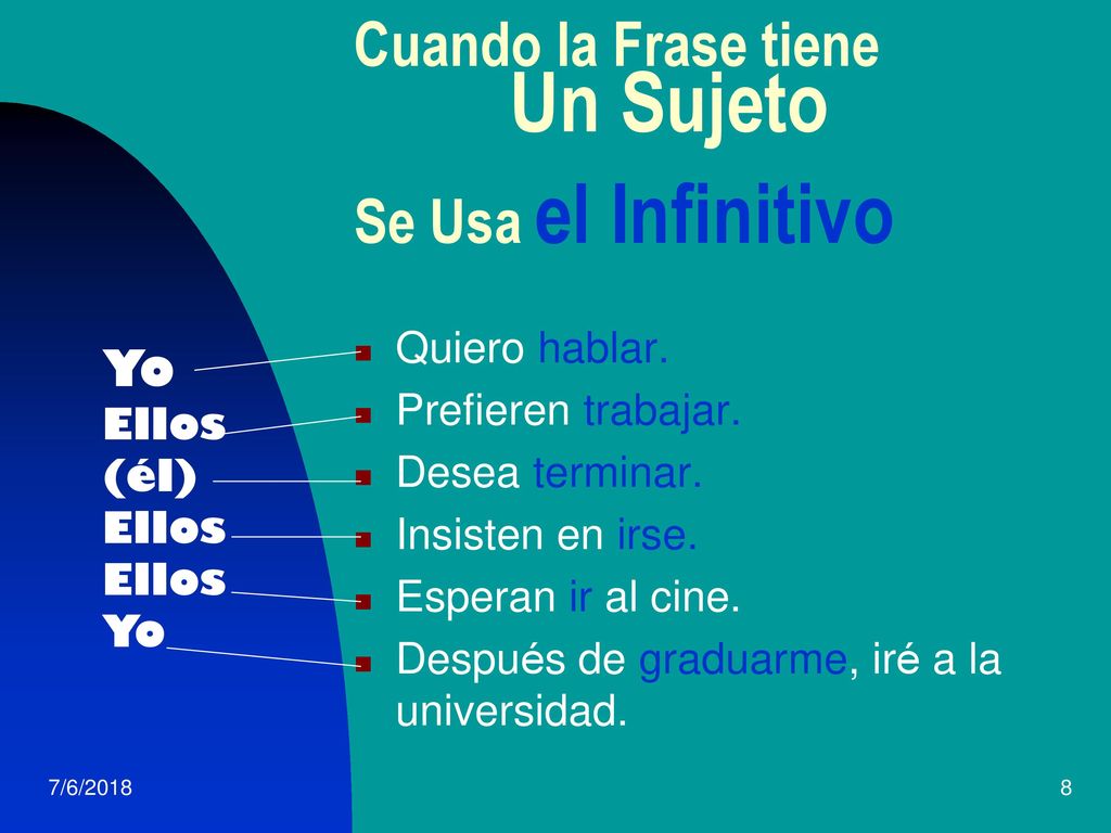 Cuando la Frase tiene Un Sujeto Se Usa el Infinitivo