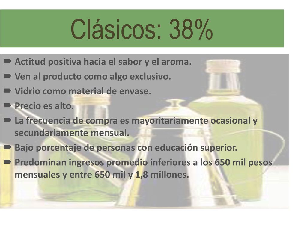 Clásicos: 38% Actitud positiva hacia el sabor y el aroma.