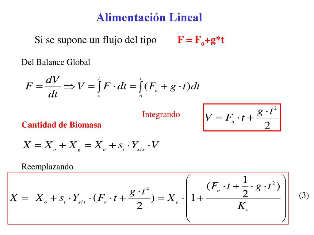 Alimentación Lineal Si se supone un flujo del tipo F = Fo+g*t