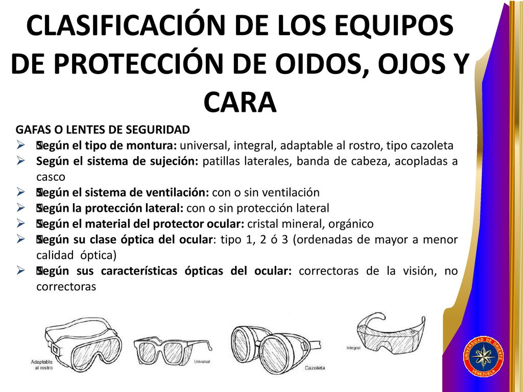 CLASIFICACIÓN DE LOS EQUIPOS DE PROTECCIÓN DE OIDOS, OJOS Y CARA