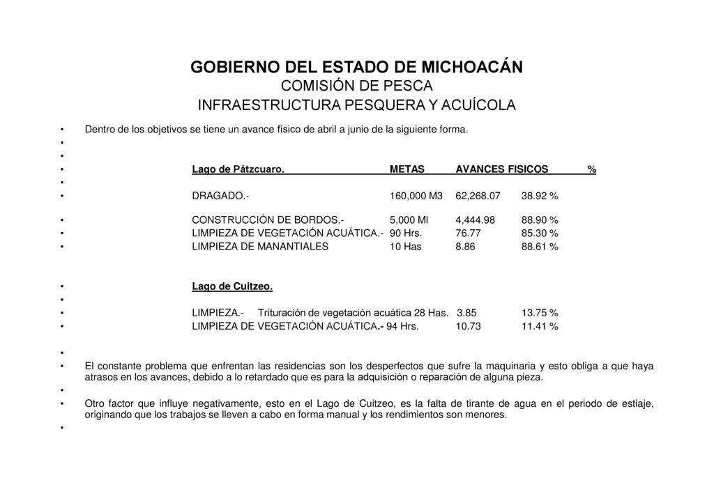 GOBIERNO DEL ESTADO DE MICHOACÁN COMISIÓN DE PESCA INFRAESTRUCTURA PESQUERA Y ACUÍCOLA