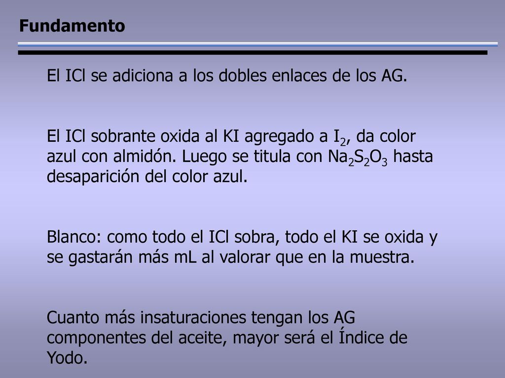 Fundamento El ICl se adiciona a los dobles enlaces de los AG.