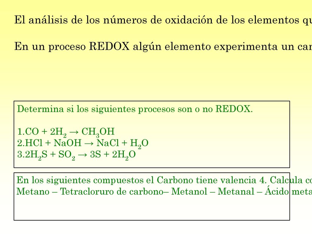 El análisis de los números de oxidación de los elementos que intervienen en una reacción permite determinar si ésta es o no un proceso REDOX.