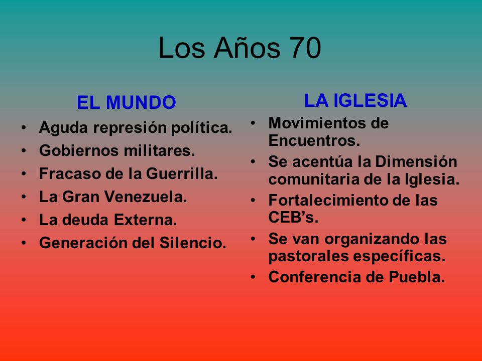 Los Años 70 EL MUNDO LA IGLESIA Aguda represión política.