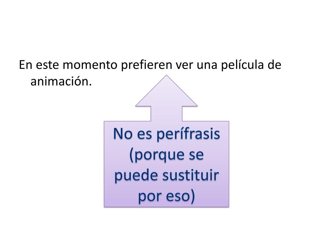 No es perífrasis (porque se puede sustituir por eso)