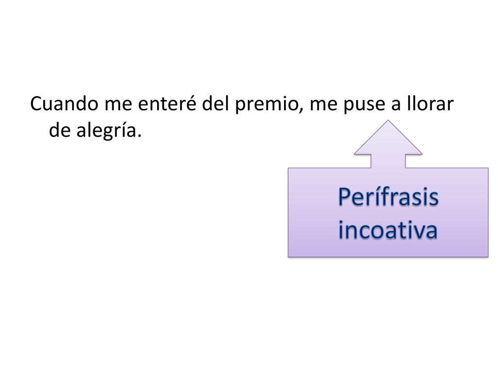 Cuando me enteré del premio, me puse a llorar de alegría.