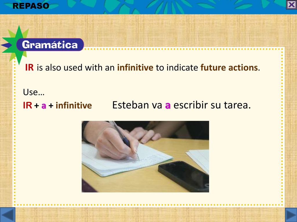 ir + a + infinitive Esteban va a escribir su tarea.