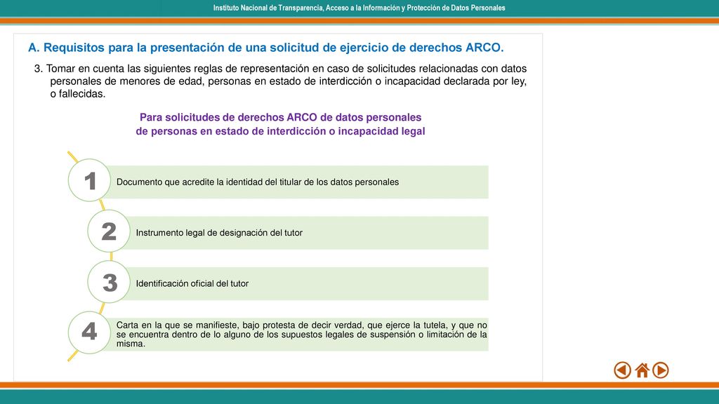 Instituto Nacional de Transparencia, Acceso a la Información y Protección de Datos Personales