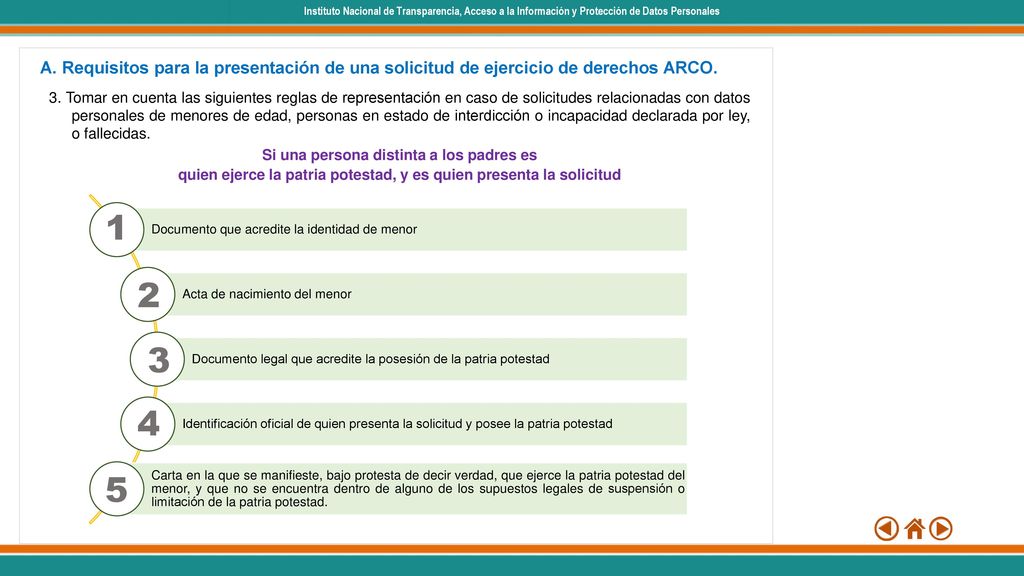 Instituto Nacional de Transparencia, Acceso a la Información y Protección de Datos Personales