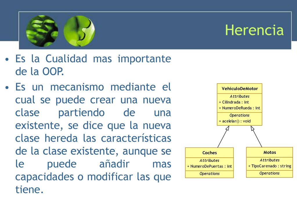 Herencia Es la Cualidad mas importante de la OOP.