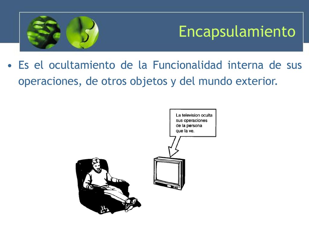 Encapsulamiento Es el ocultamiento de la Funcionalidad interna de sus operaciones, de otros objetos y del mundo exterior.