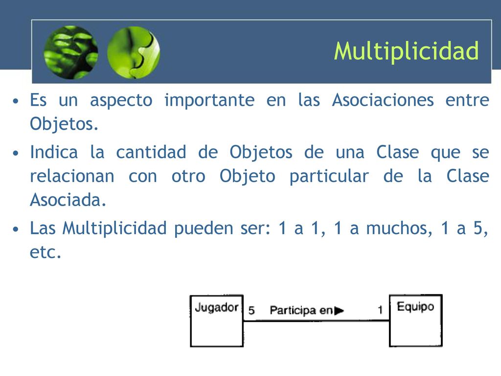 Multiplicidad Es un aspecto importante en las Asociaciones entre Objetos.